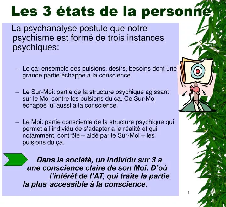 les 3 tats de la personne