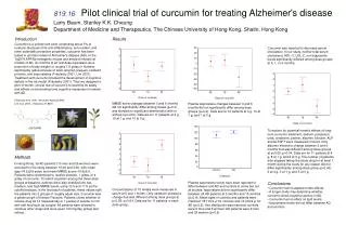 819.16 Pilot clinical trial of curcumin for treating Alzheimer's disease