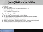(Inter)National activities - slide 1