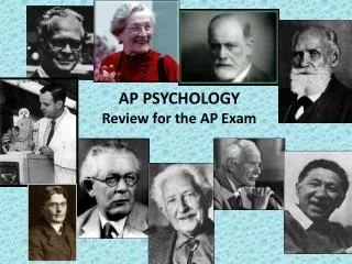 AP PSYCHOLOGY Review for the AP Exam