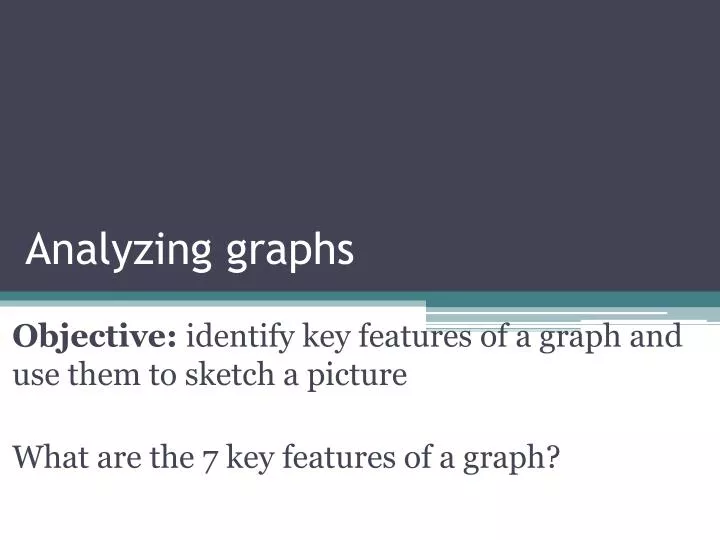 analyzing graphs