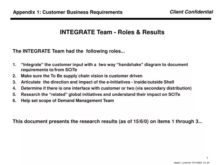 integrate team roles results