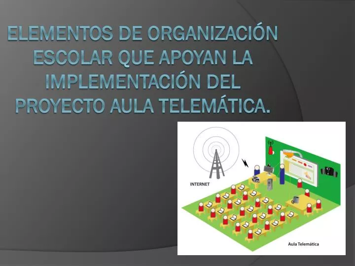 elementos de organizaci n escolar que apoyan la implementaci n del proyecto aula telem tica