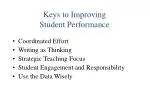 Keys to Improving Student Performance - slide 1