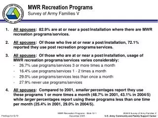 MWR Recreation Programs Survey of Army Families V