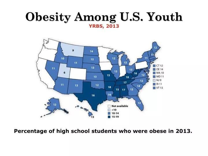 obesity among u s youth yrbs 2013