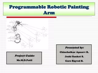 Programmable Robotic Painting Arm