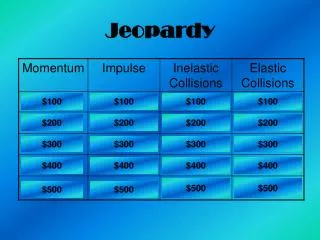 Jeopardy