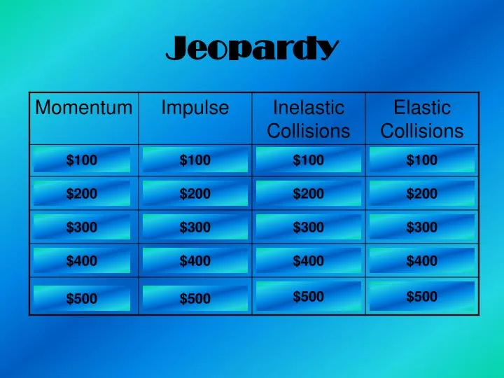 jeopardy