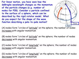 For linear motion, you have seen how the deBroglie wavelength changes as the momentum