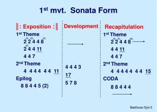 1 st mvt. Sonata Form