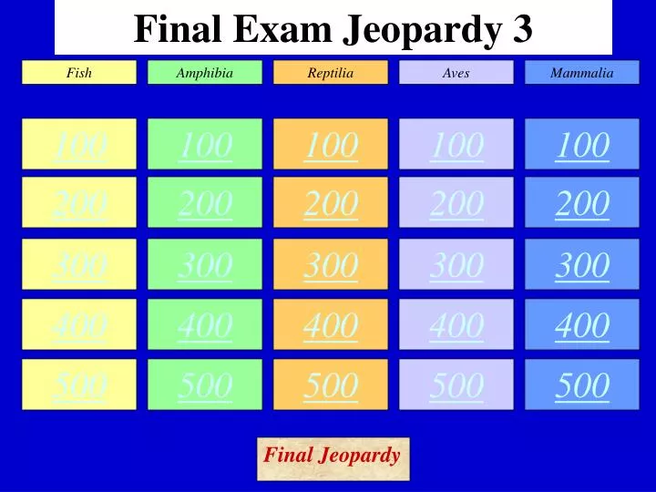 final exam jeopardy 3