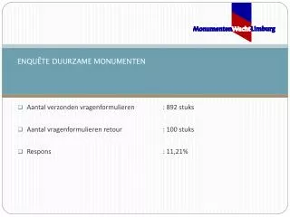 enqu te duurzame monumenten