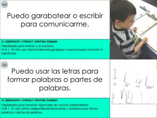 puedo garabatear o escribir para comunicarme