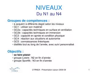 niveaux du n1 au n4