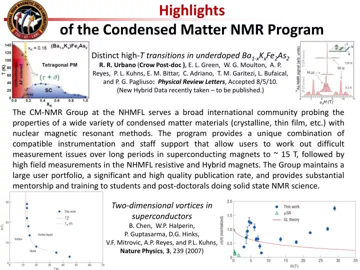 highlights of the condensed matter nmr program