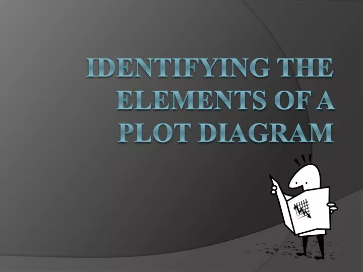 identifying the elements of a plot diagram