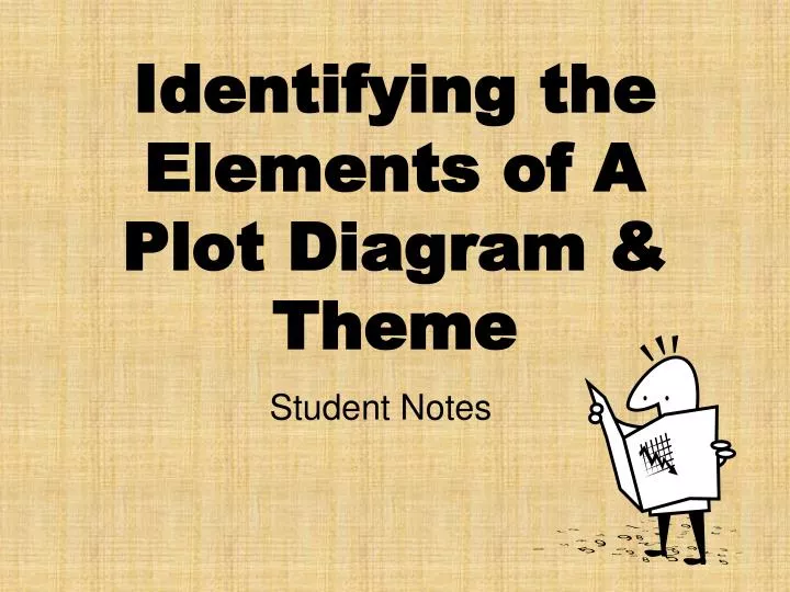 identifying the elements of a plot diagram theme
