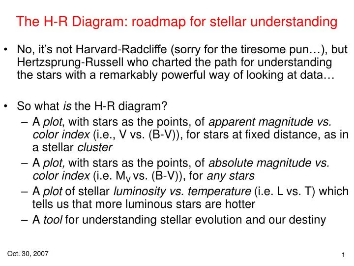 the h r diagram roadmap for stellar understanding