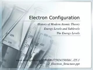 Electron Configuration