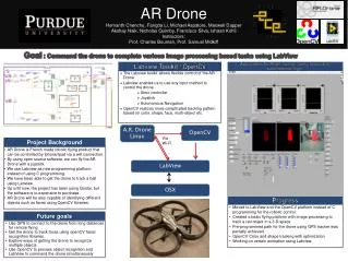 AR Drone Hemanth Chenchu , Fangda Li, Michael Aspatore, Maxwell Dapper