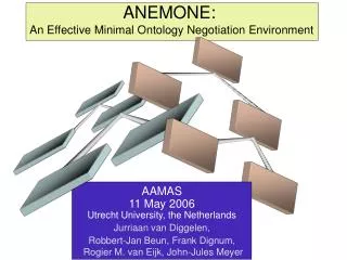 ANEMONE: An Effective Minimal Ontology Negotiation Environment