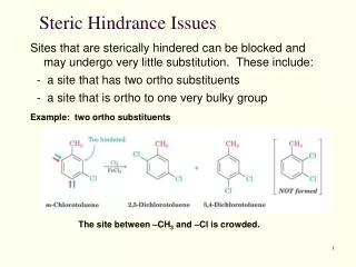 Steric Hindrance Issues