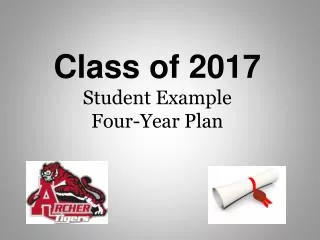 Class of 2017 Student Example Four-Year Plan