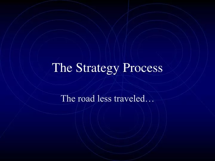 the strategy process