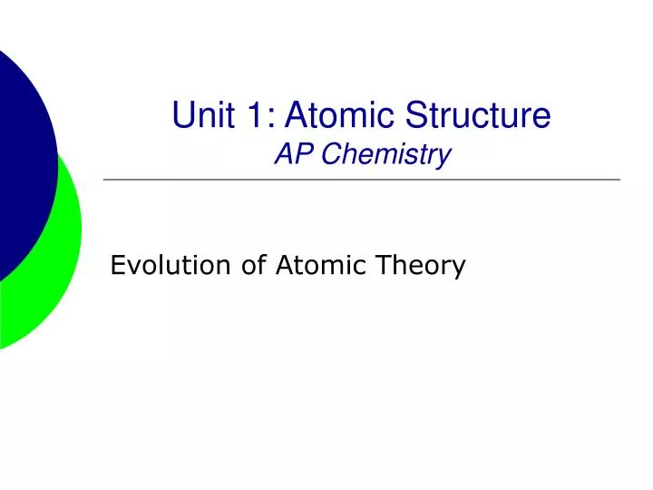 unit 1 atomic structure ap chemistry