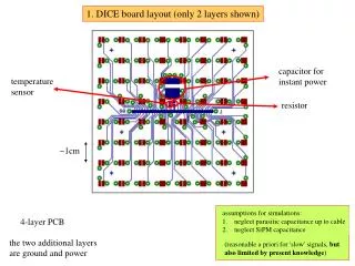 4-layer PCB