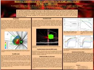 Modeling suprathermal proton acceleration by an ICME within 0.5 AU: the May 13, 2005 event