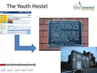 The Youth Hostel