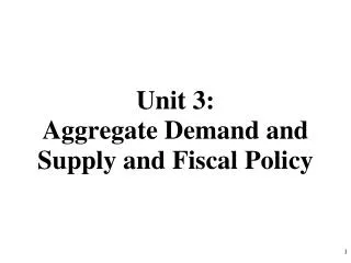 Unit 3: Aggregate Demand and Supply and Fiscal Policy