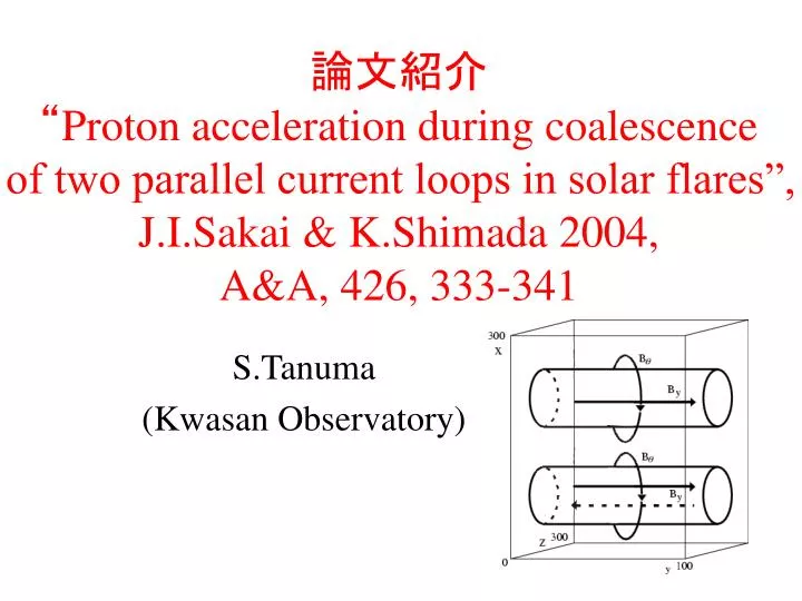 s tanuma kwasan observatory