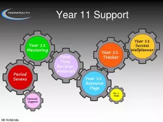 Year 11 Support