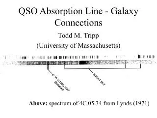 QSO Absorption Line - Galaxy Connections