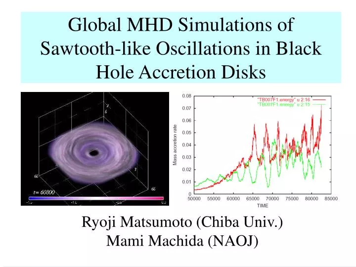 global mhd simulations of sawtooth like oscillations in black hole accretion disks