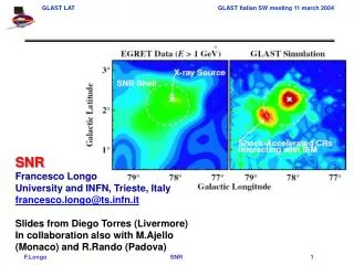 SNR Francesco Longo University and INFN, Trieste, Italy francesco.longo@tsfn.it