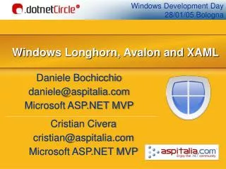 Windows Longhorn, Avalon and XAML