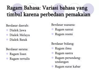 PPT - RAGAM BAHASA PowerPoint Presentation, Free Download - ID:4222174