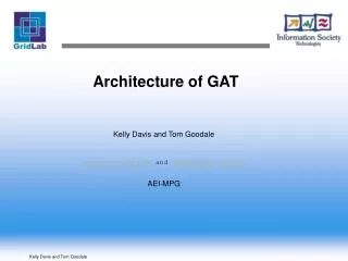 Architecture of GAT