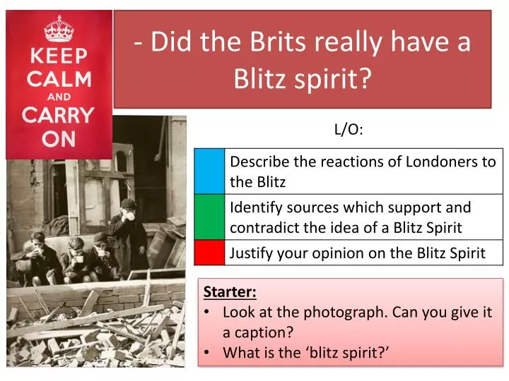 did the brits really have a blitz spirit