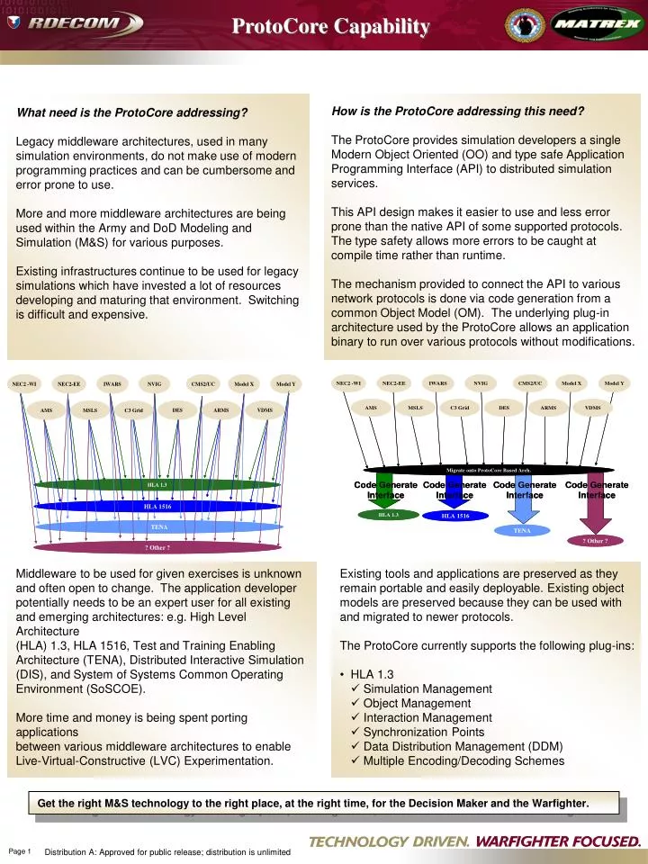 protocore capability