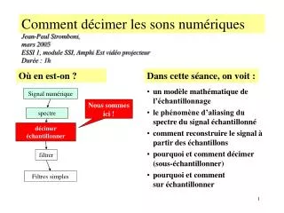 comment d cimer les sons num riques