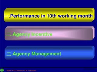 ? .Performance in 10th working month