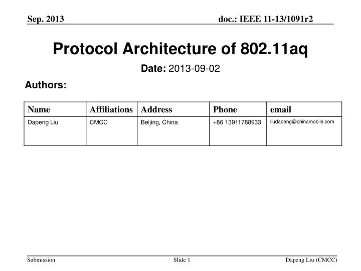 protocol architecture of 802 11aq