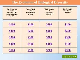 The Evolution of Biological Diversity