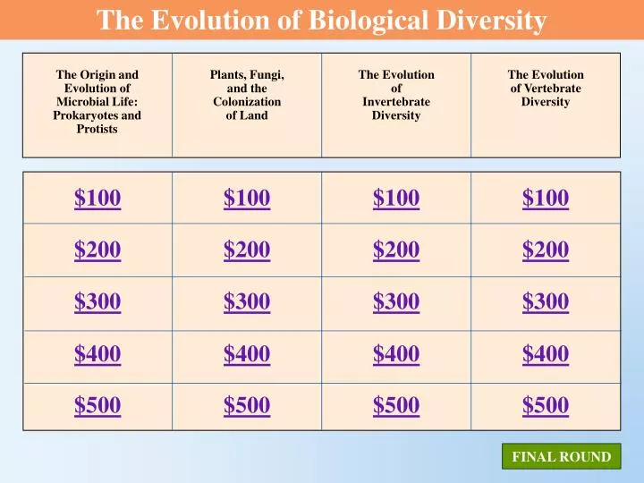 the evolution of biological diversity