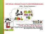 Disajikan dalam : Diklat Pengembangan Kreativitas - slide 1